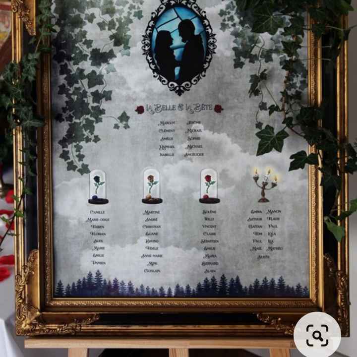 Thème la belle et la bête - 4