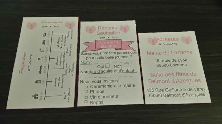 Nos faires parts sont finis ;-) - 5