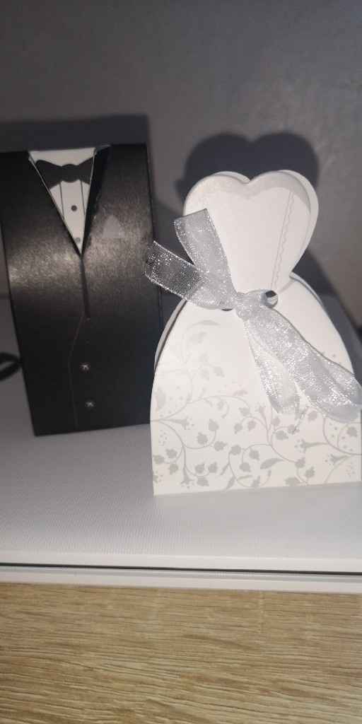 Quels cadeaux as-tu prévu pour tes invités ? 🎁 - 1