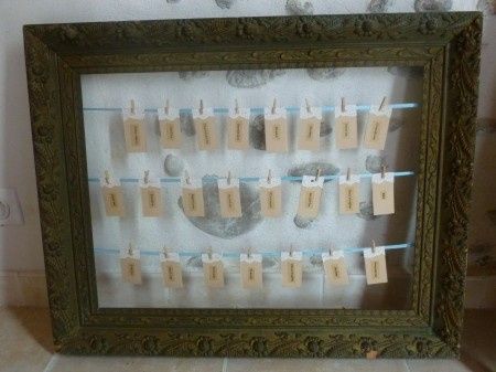 plan de table