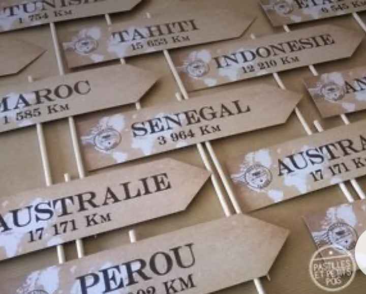 Mes inspirations Eve - 3