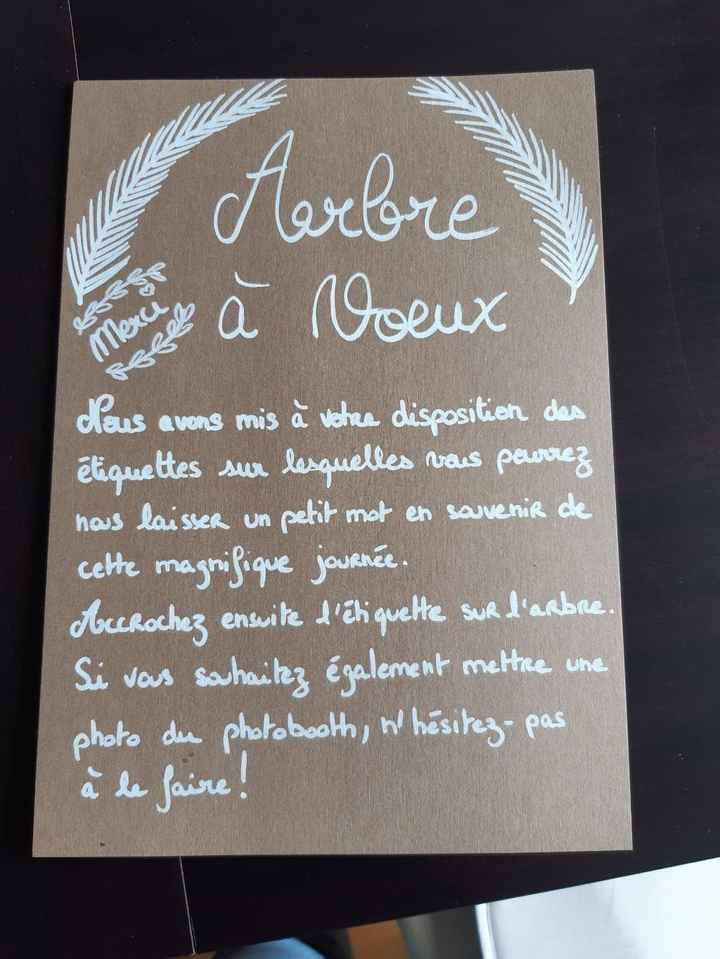 Nouveaux diy réalisés - 4