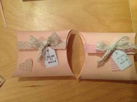 Discussion diy (do it yourself) - 3