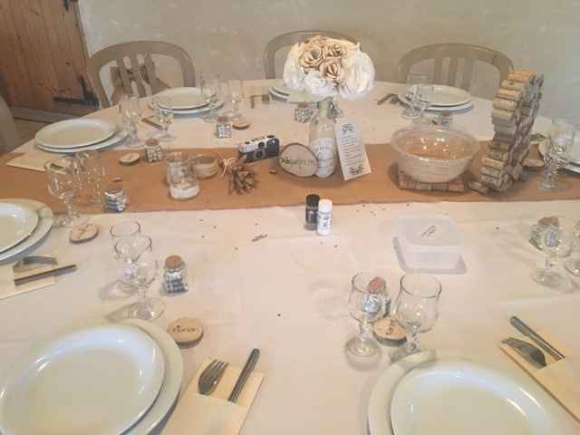 ma déco de table le jour J