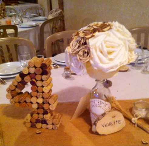 Ma déco de table le jour J