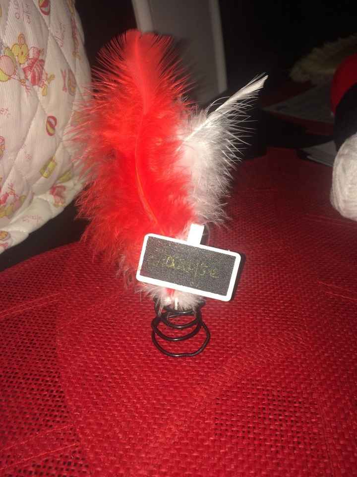 Combien pour votre déco?? - 3