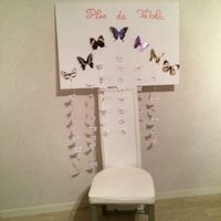 Pas d'idee diy plan de table - 1