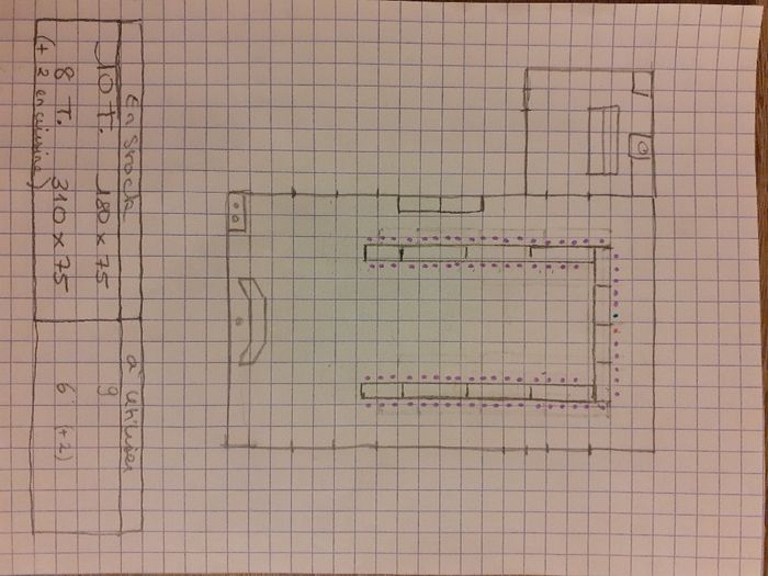 Des tables et des invités... 2