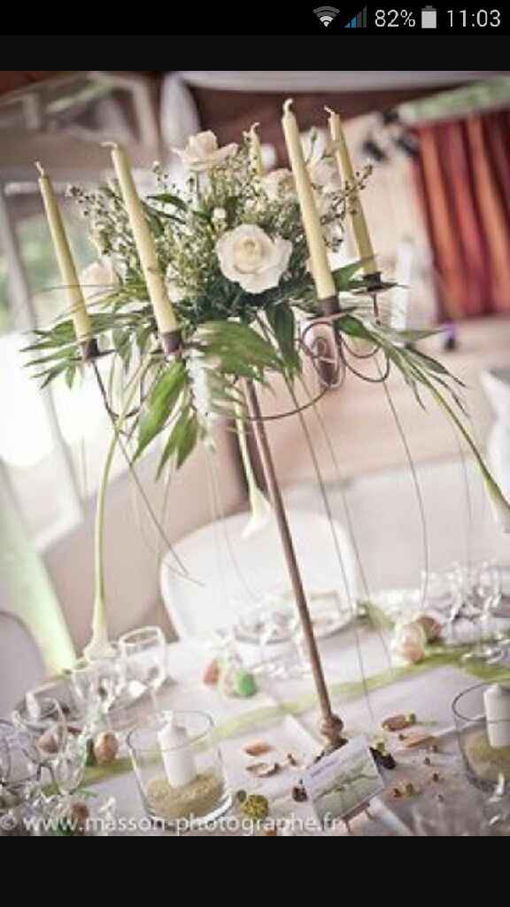 Gros doute sur ma déco - 1