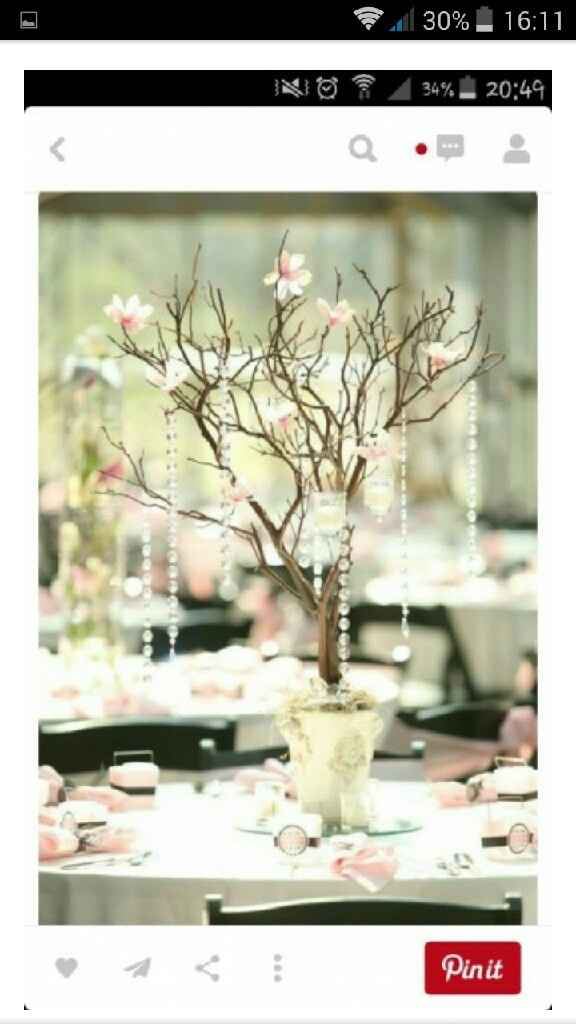 Gros doute sur ma déco - 2