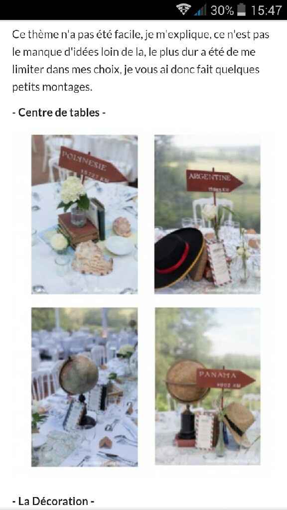 Gros doute sur ma déco - 4