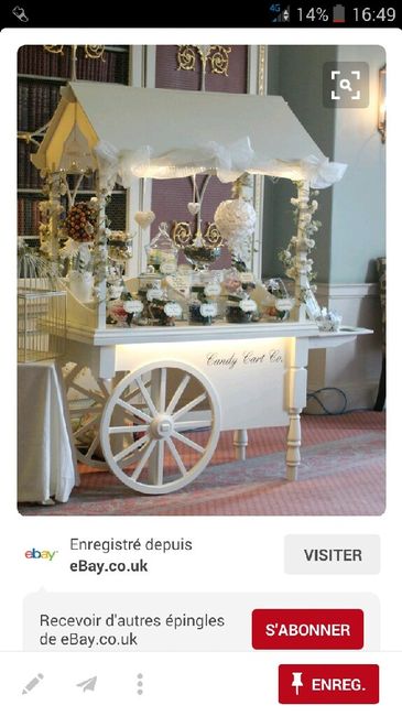 Quel candy bar préférer vous ? - 1