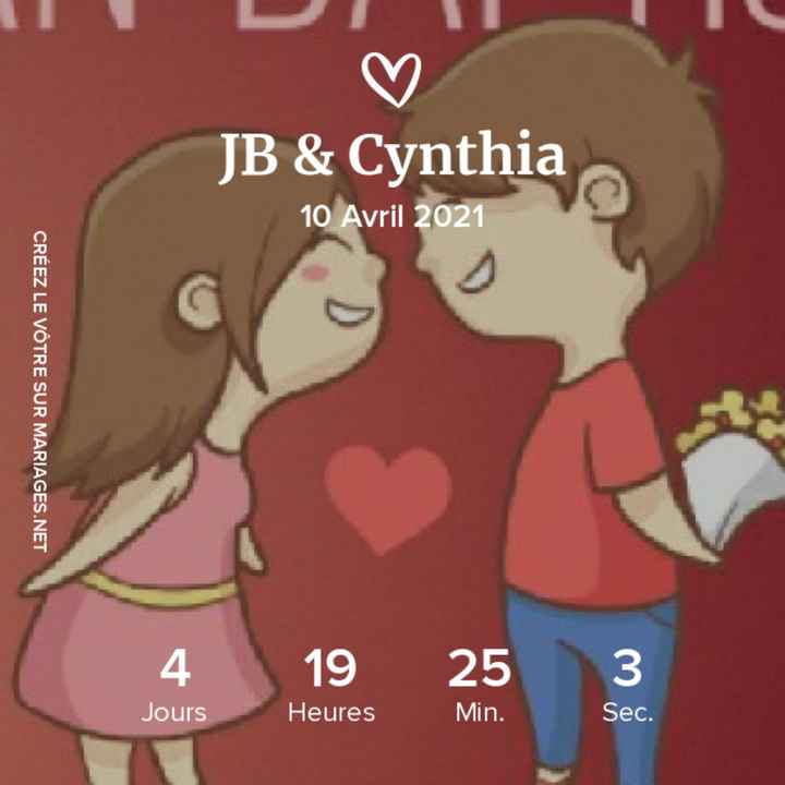 Faisons le point.. du lundi 🙈🐥🌈 - 1