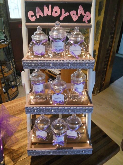 Candy bar jour