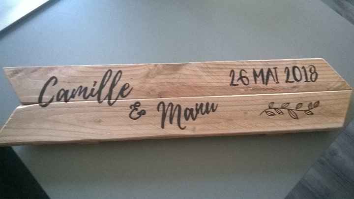 Panneaux de direction