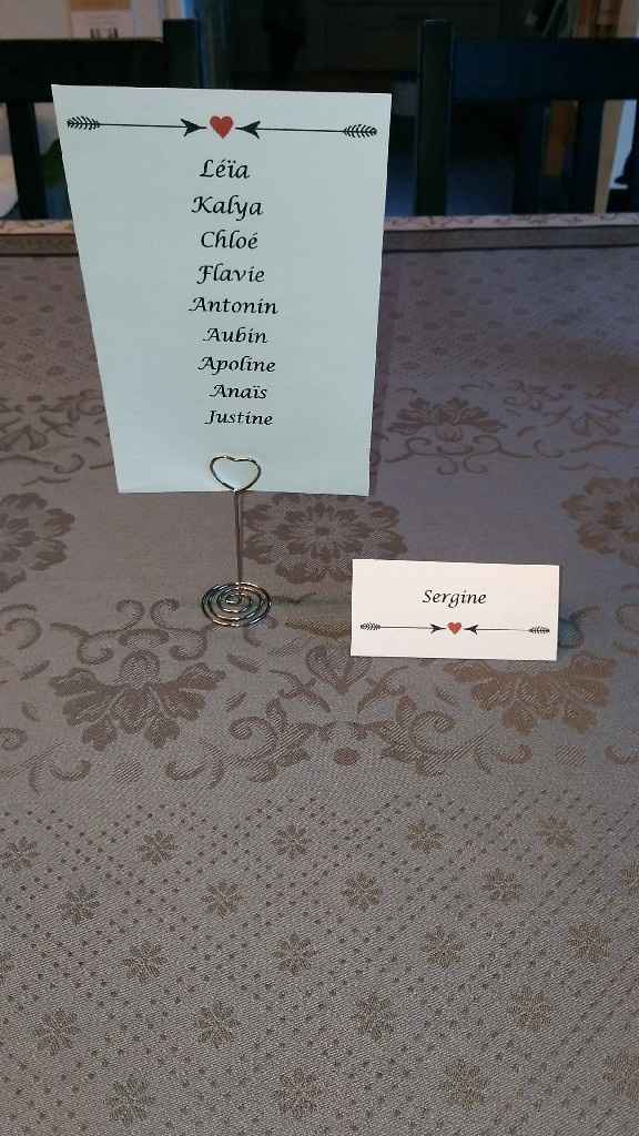 Affichette Nom des Tables - 1