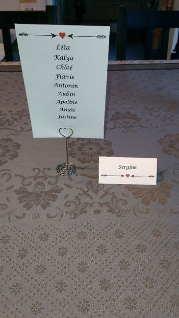 Affichette Nom des Tables - 1