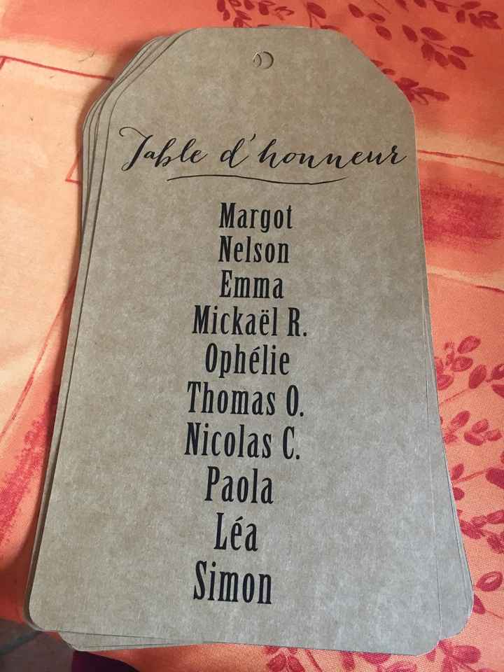 Menus plan de table et décoration - 4