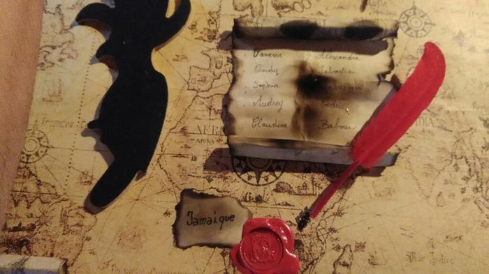 Diy thème pirate - 2