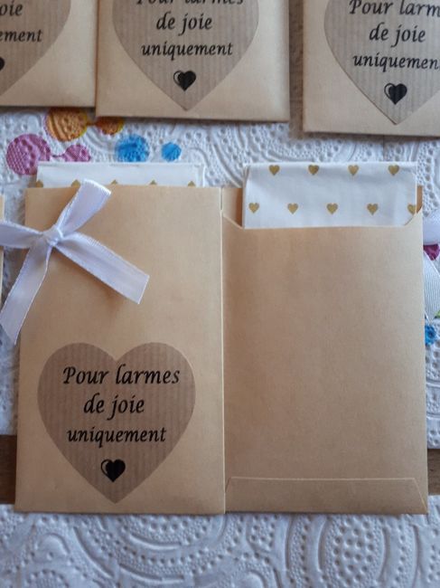 Diy du jour... - 2