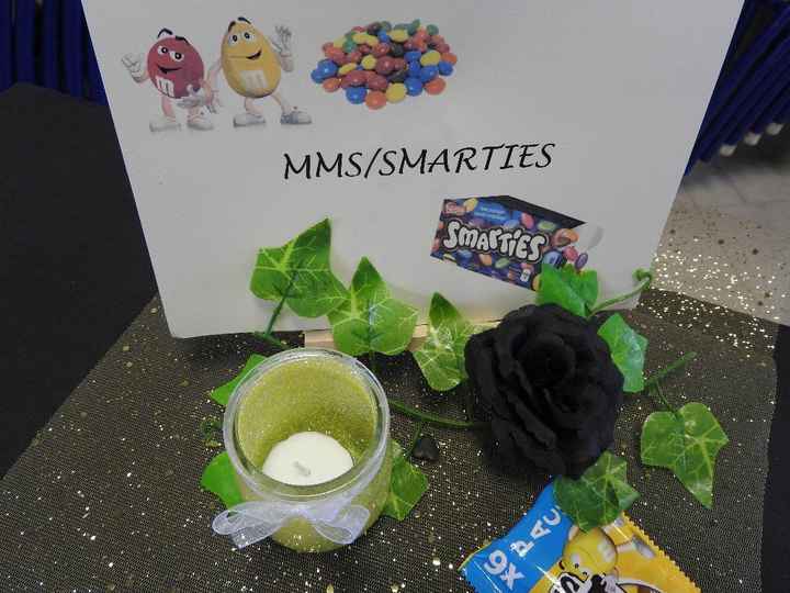 table smarties mms
