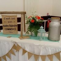 Et voilà tout est prêt... - 2