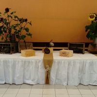 Et voilà tout est prêt... - 3