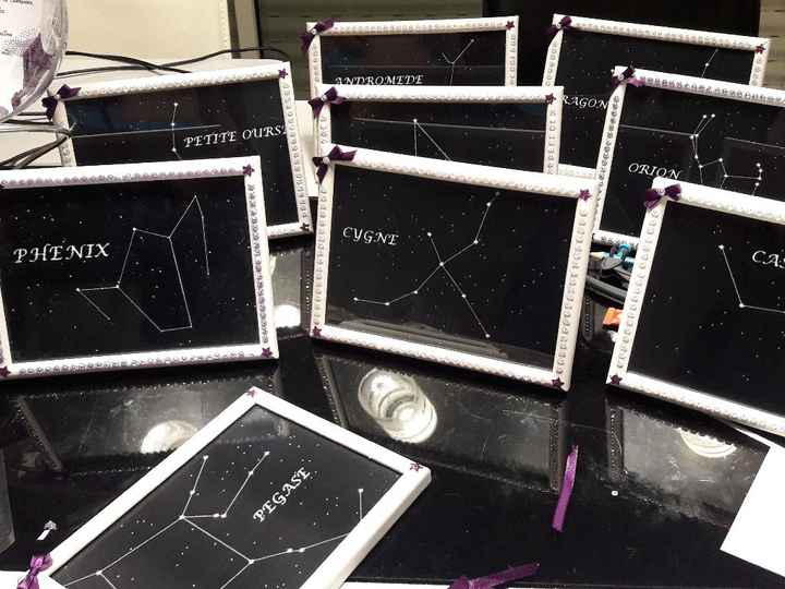 Mes noms de tables!! - 2