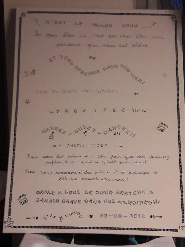 Mon panneau de bienvenue - 2