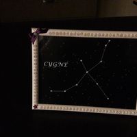 Mes noms de tables!! - 3