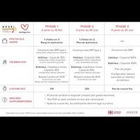 Report de mariage - 1