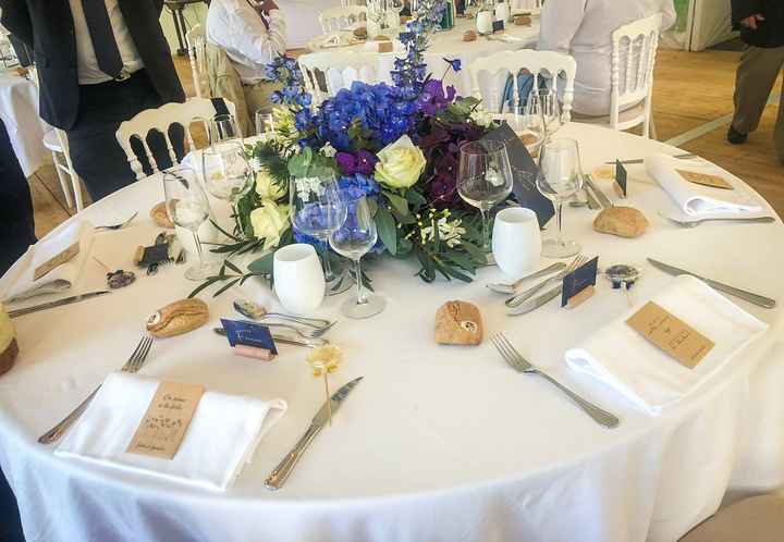 Comestibles ou non ? - 3