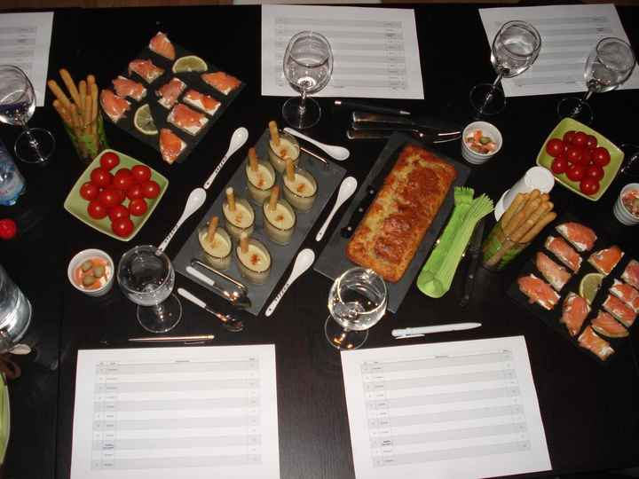 Dégustation de vins pour le Jour J