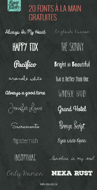 Inspiration Police d'écritures 3