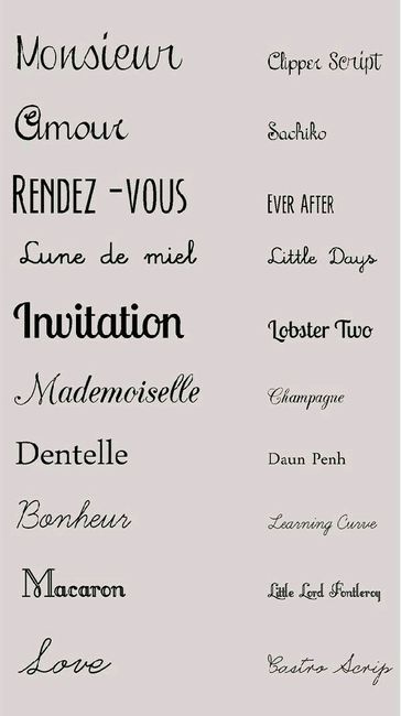 Inspiration Police d'écritures 4