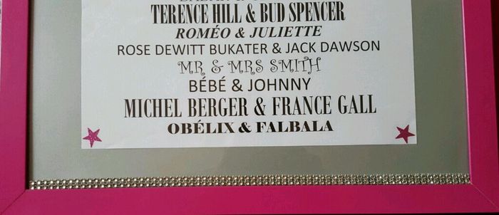 Mon tableau couples célèbres diy ! :-) - 2