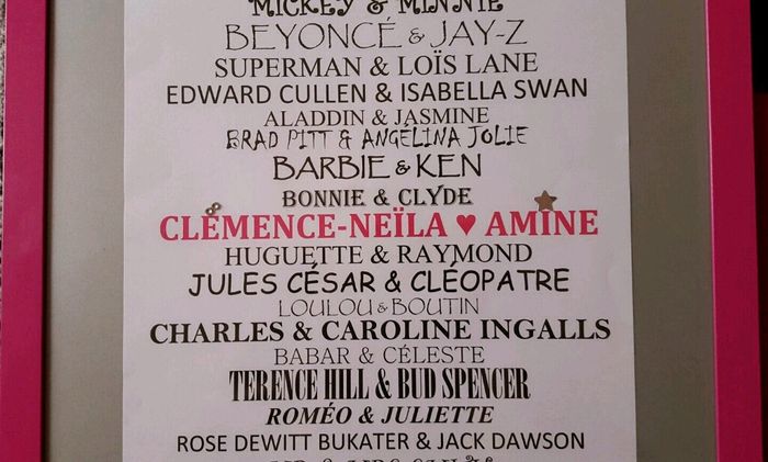 Mon tableau couples célèbres diy ! :-) - 3