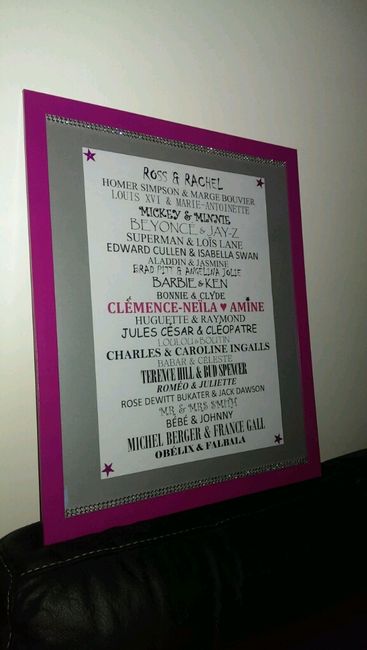 Mon tableau couples célèbres diy ! :-) - 1