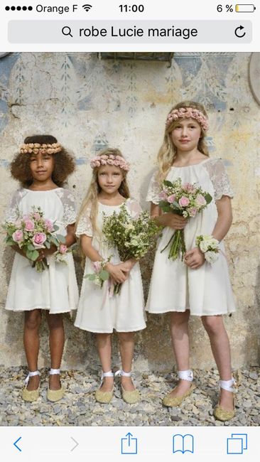 Ou avez vous trouvez la tenue de vos enfants ??? - 2