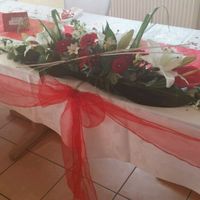 Voila nous y sommes !! - 2