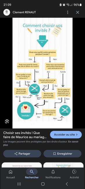 Les invités des parents quand ils payent une partie du mariage... Je cède ou pas ? 1