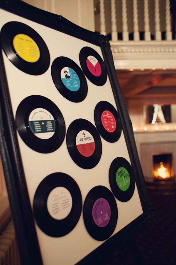 Ils n'auraient pas pu faire plus vintage que ça comme plan de table 