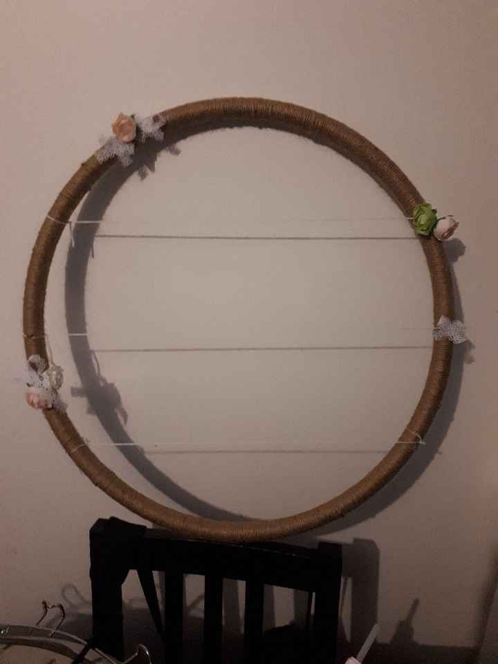  Diy du week-end - 2