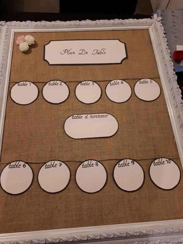 Plan de table - 1