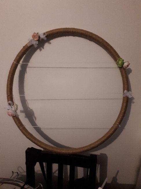  Diy du week-end - 2