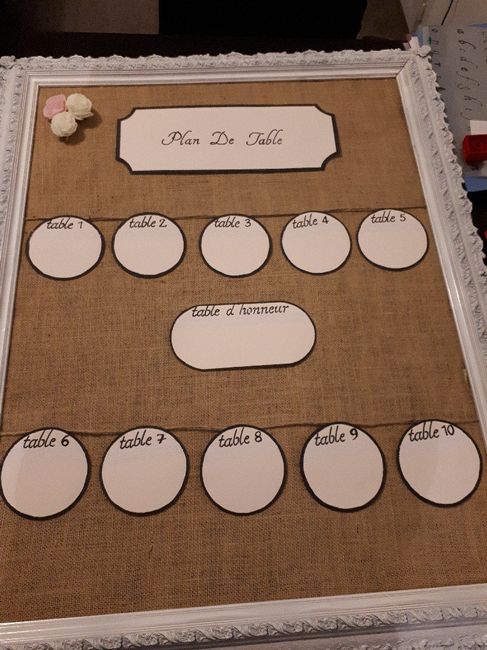 Plan de table - 1
