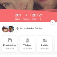 Partage une photo de ton compteur 🙌 - 1