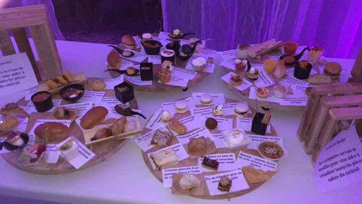 Excitation maximum - 3