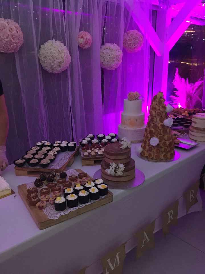 Excitation maximum - 6