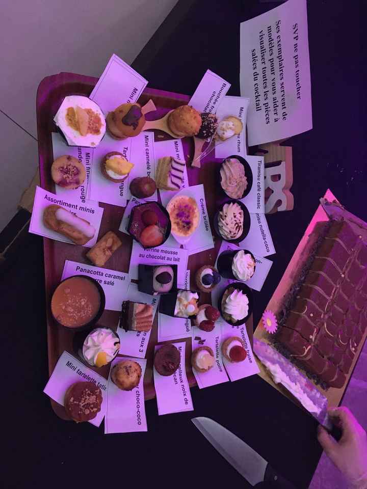 Excitation maximum - 7